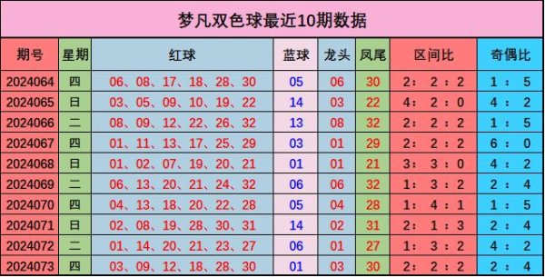 近10期一区出号20个外围亚洲球盘网竞投