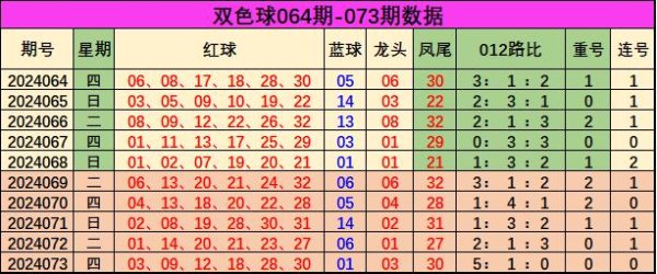 1路：上期开出号码28亚洲球盘网