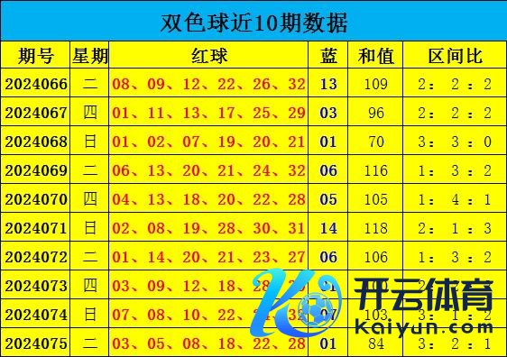 参考和值将会开在85傍边信誉联赛买球网预测