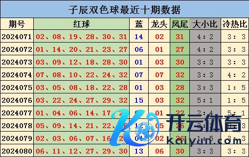 本期保举0路码出号0312bet让球站