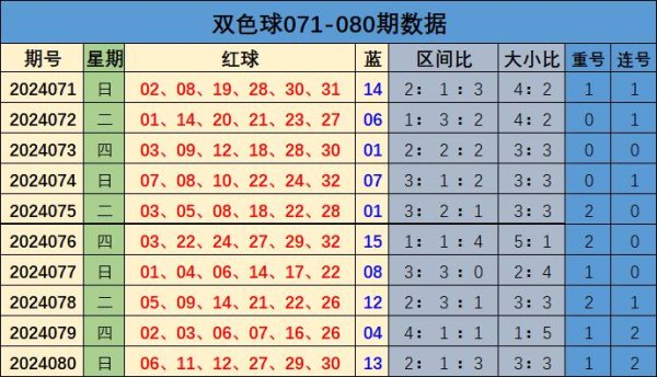 连号2组0607、2930欧洲杯体育让球站官方