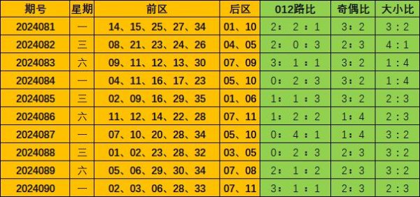 nba买球网公司投注本期展望开出1路号码19体育集锦