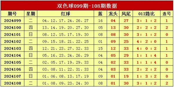 分辩是2627体育录像/图片