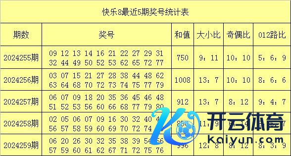 和值大小比为6：1区间联赛买球体育信息