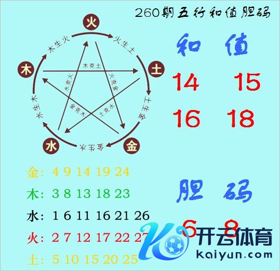 中过数字彩1千万以上的人人王人在这儿！]															                体育录像/图片